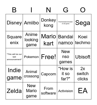 Nintender Bingo Card