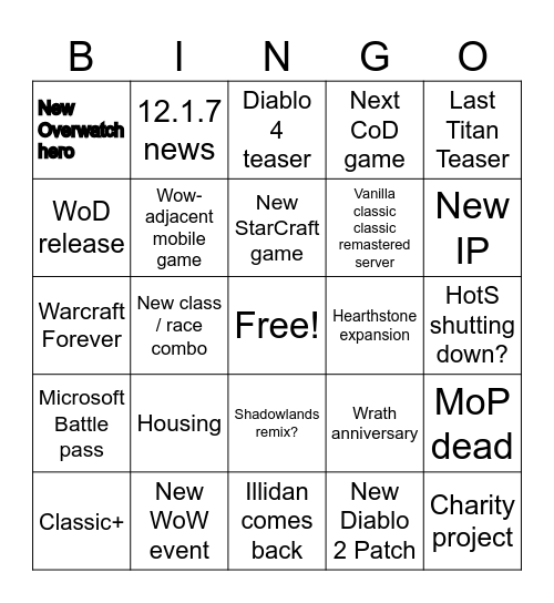 BlizzCon Bingo Card