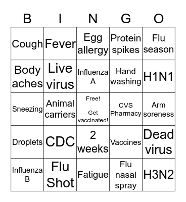 Flu Facts Bingo Card