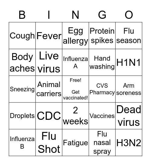 Flu Facts Bingo Card
