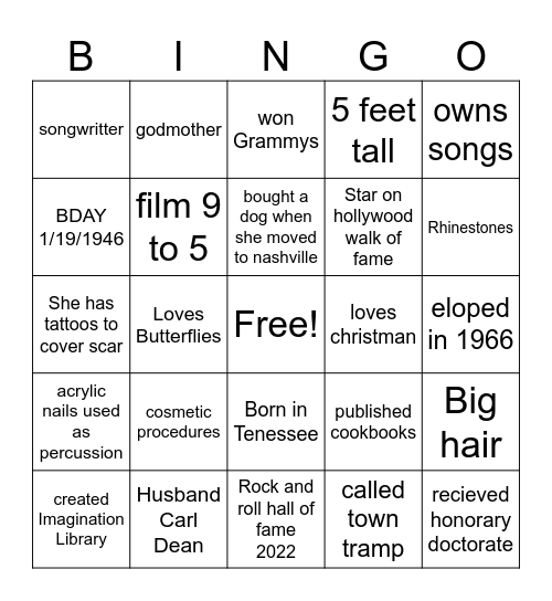 Dolly's Celbration ( Life Facts ) Bingo Card