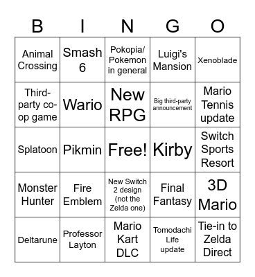 Nintendo Direct Predictions Bingo Card