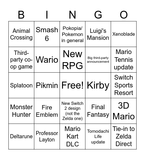 Nintendo Direct Predictions Bingo Card