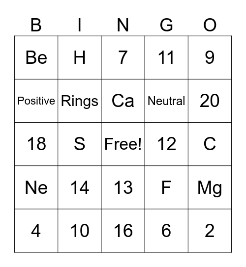 Subatomic Particles Bingo Card