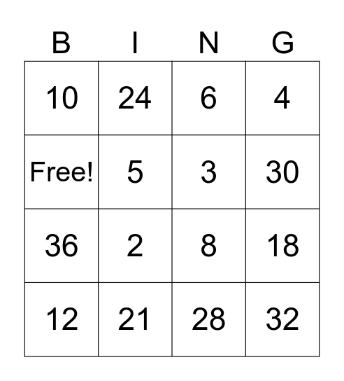 Multiplication and Division Bingo Card