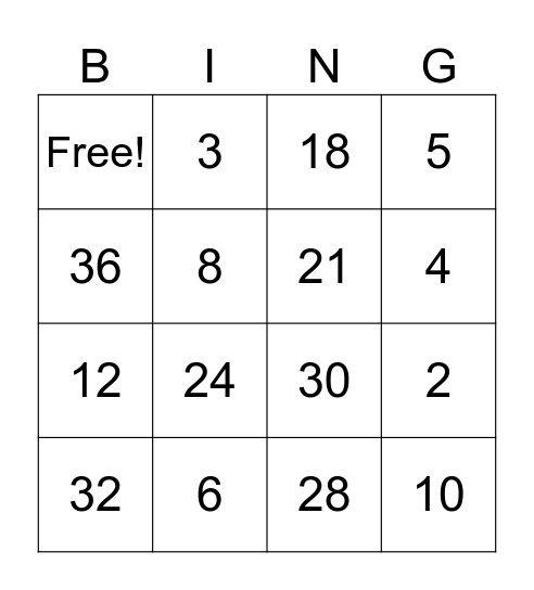 Multiplication and Division Bingo Card