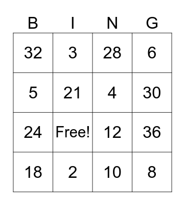Multiplication and Division Bingo Card