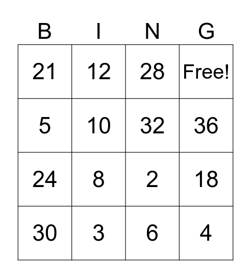 Multiplication and Division Bingo Card