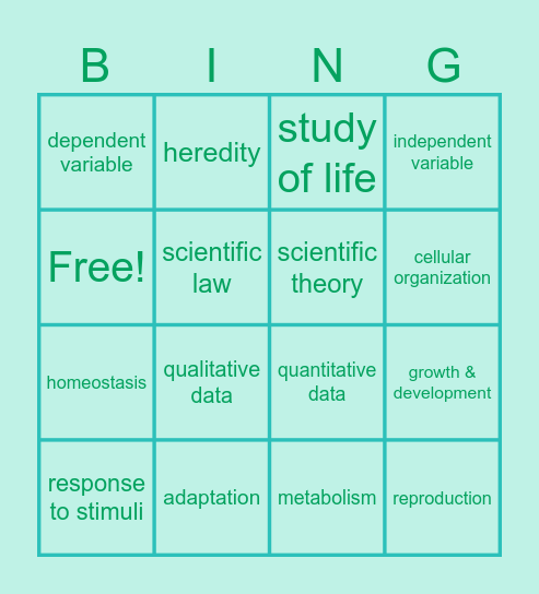 Biology Basics Bingo Card