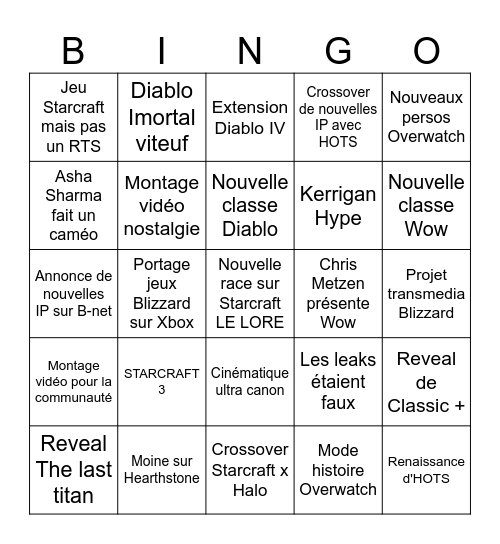 Blizzcon Bingo Card