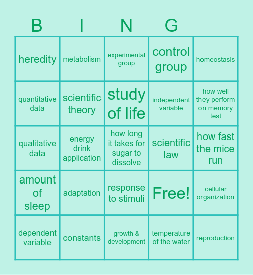 Biology Basics Bingo Card
