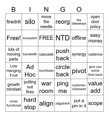 JARGON BINGO Card