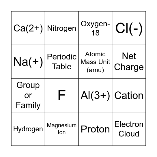 Atomic Structure Bingo Card