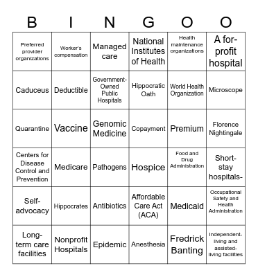 Healthcare Systems Bingo Card