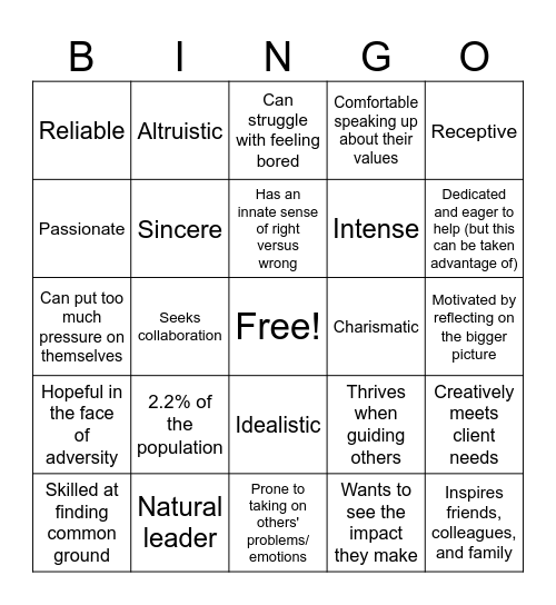 MBTI Bingo (ENFJ) Bingo Card