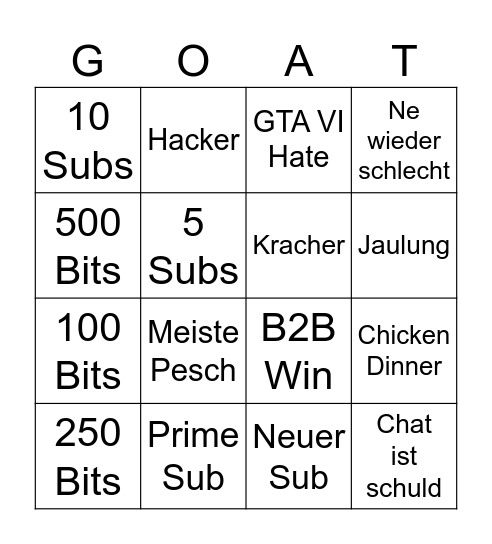 PUBG Bingo Card