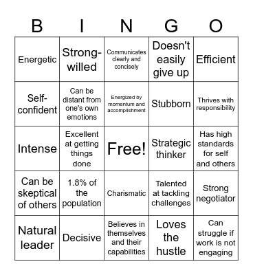 MBTI Bingo (ENTJ) Bingo Card