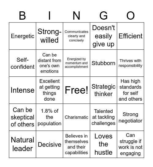 MBTI Bingo (ENTJ) Bingo Card