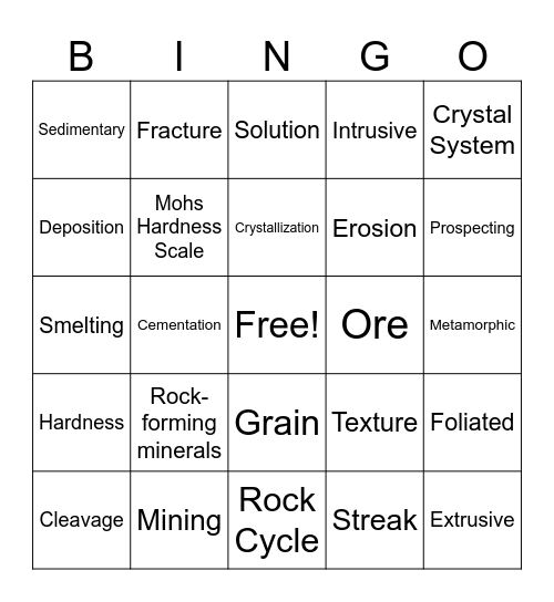 Mineralogy Test Review Bingo Card