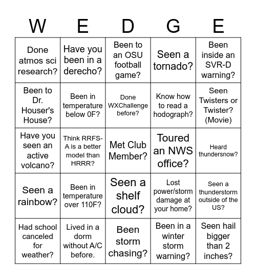 Met Club WEDGE. Bingo Card