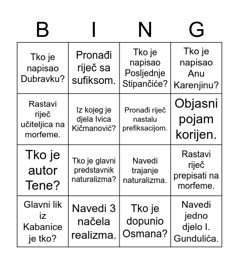 Ponavljanje Bingo Card