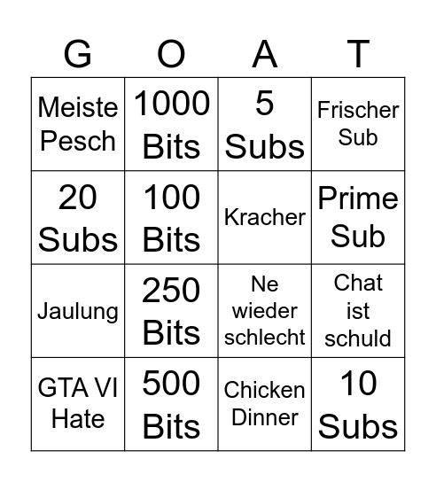 PUBG Bingo Card