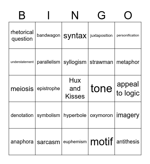 Rhetoric Bingo Card