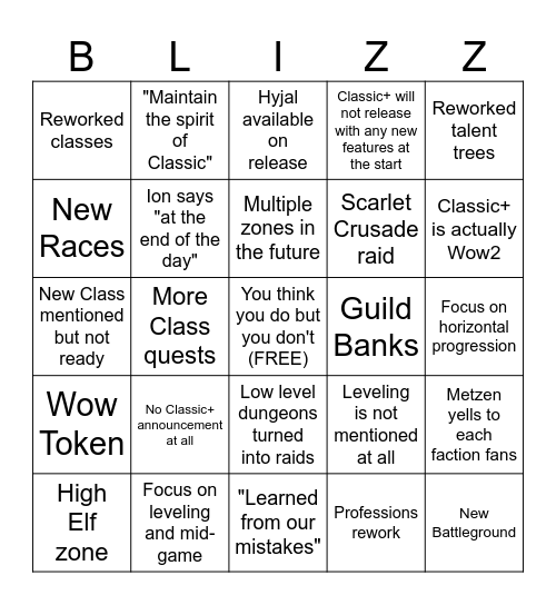Blizzcon Bingo Card