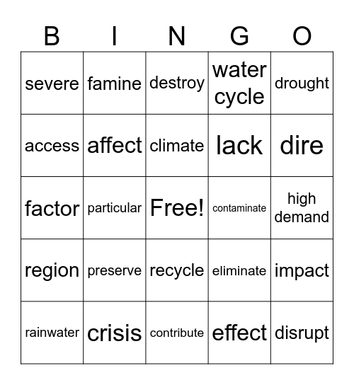 Drought Bingo Card