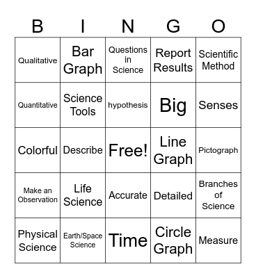 Science Quiz 1 Review Bingo Card