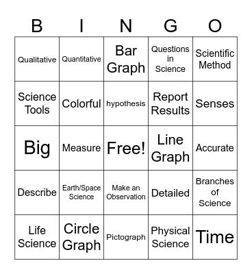 Science Quiz 1 Review Bingo Card