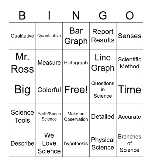Science Quiz 1 Review Bingo Card