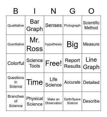 Science Quiz 1 Review Bingo Card