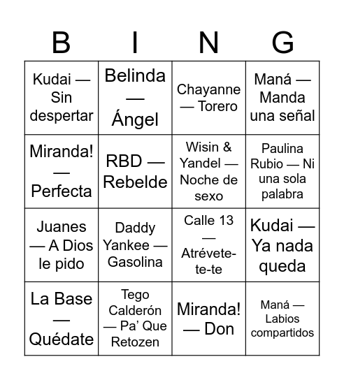 CUMPLEAÑITO Bingo Card