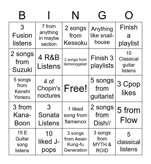 New Music Bingo! Bingo Card