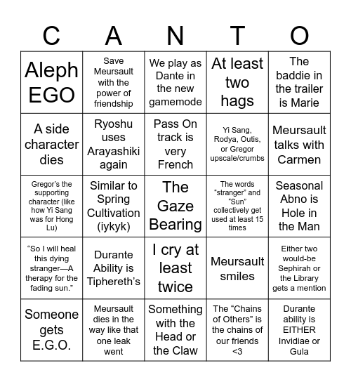 CANTO X - THE GAZE BEARING BINGO Card