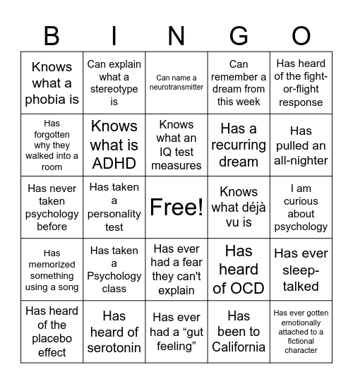 Find someone who....... Bingo Card