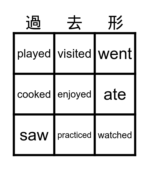 したこと Bingo Card