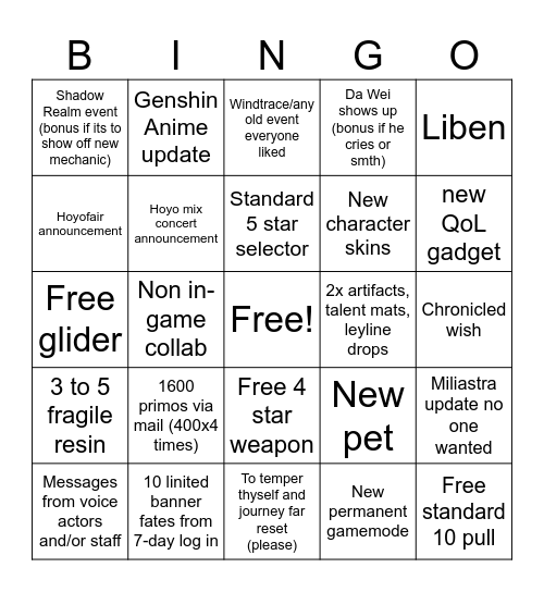 Genshin Anniversary Bingo Card