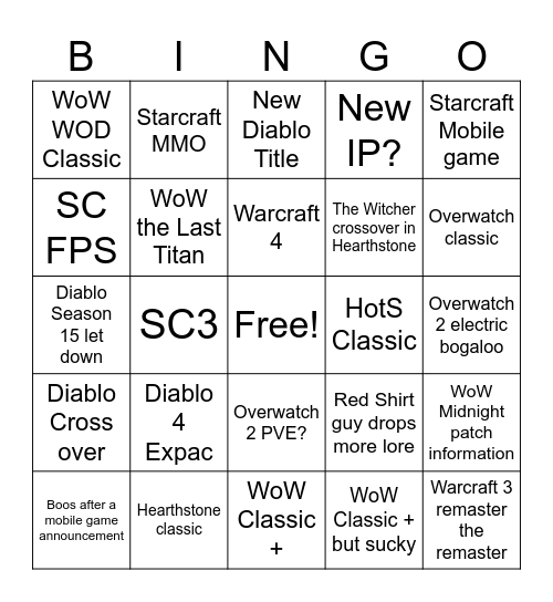 Blizzcon 2026 Bingo Card