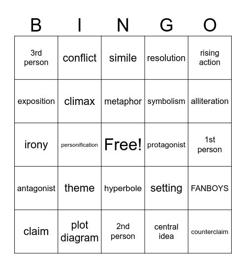 ELA 8 Bingo Review Bingo Card