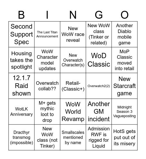 blizzcon Bingo Card