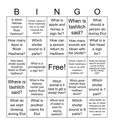 Rosh Hashana - questions Bingo Card