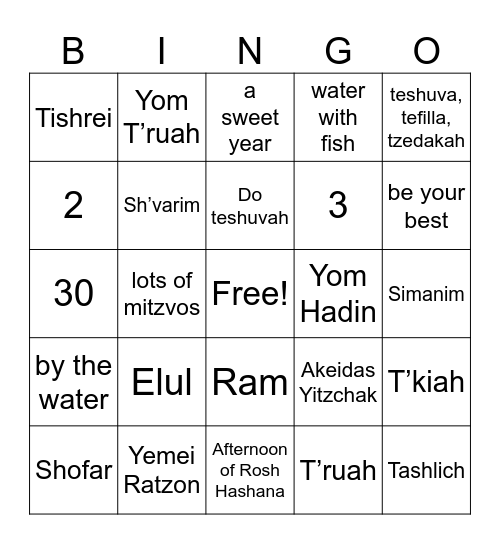 Rosh Hashana - Answers Bingo Card