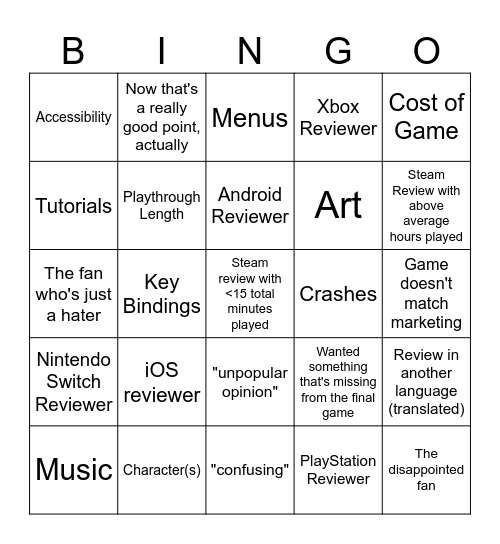 STEAM Market Research Bingo Card