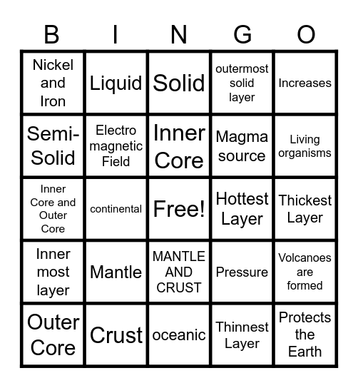 Earth's Layers Bingo Card
