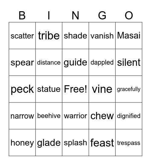 Lions at Lunchtime (Ch 7-8) Bingo Card