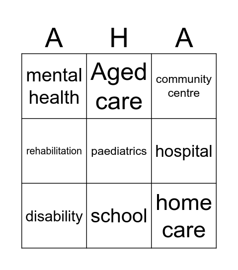 Where would an AHA work? Bingo Card