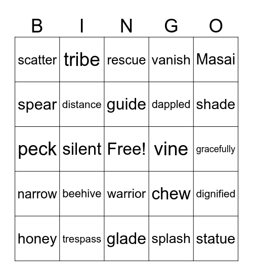 Lions at Lunchtime (Ch 7-8) Bingo Card