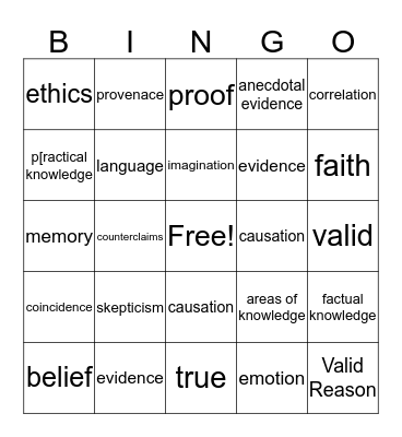 TOK Introductory Vocabulary Words Bingo Card
